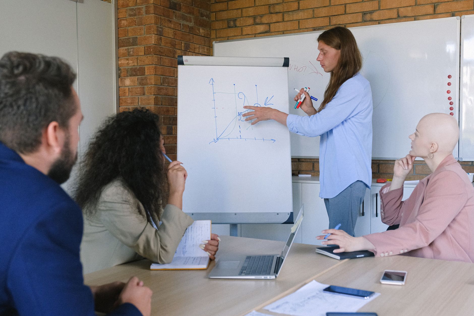 AI adoption in your team: how to train employees effectively? - AI implementation for businesses