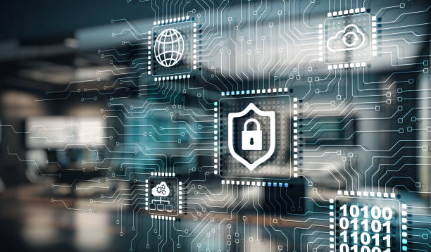 AI Readiness Assessment: Ready for AI or Not? - AI implementation for businesses