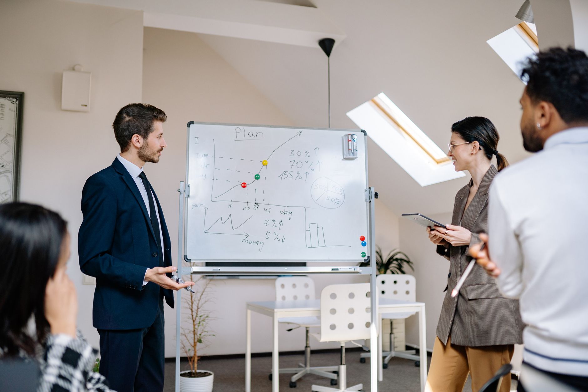 AI readiness scan for SME: how ready is your business really? - AI implementation for businesses