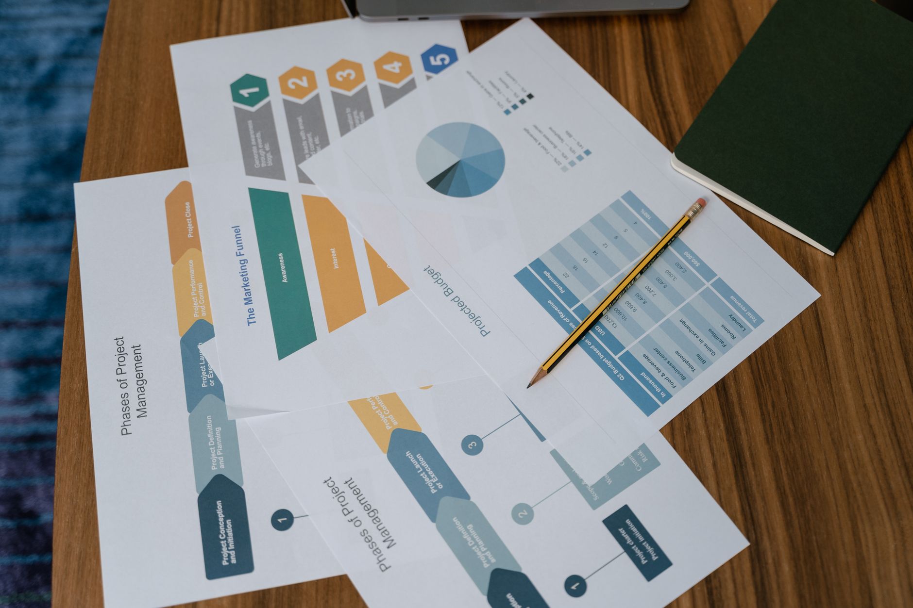 Marketing automation with AI – more leads, less manual work - AI implementation for businesses